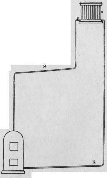 Steam And Hot Water Heating 12