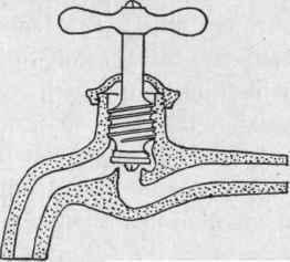 Troubles With Plumbing And Their Remedy 29