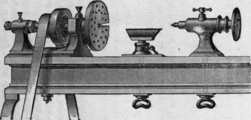 Chapter I The Foot Lathe 1