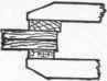 Hand Screws 572