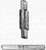 Joints And Splices 589
