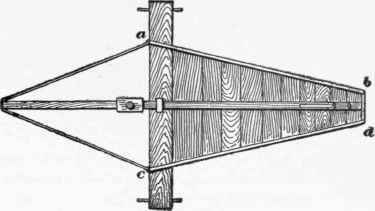 Small Ice Boat 470