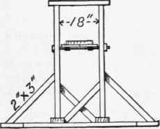 Tilt Or See Saw 211