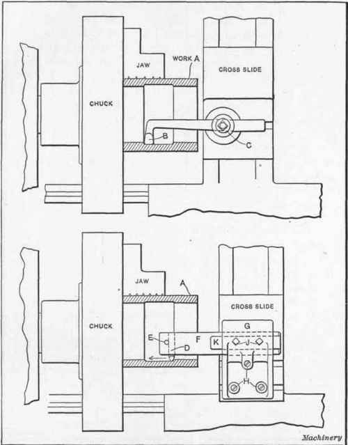 Fig. 1. Two Simple Types of Recessing Tools for the Engine Lathe
