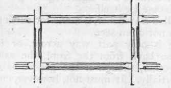 Fig. 111 Stop Chamfered Edges.