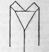 Fig. 112 Guide for cutting Chamfer Stops