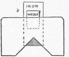 Fig. 113. Stop Chamfering Tool.