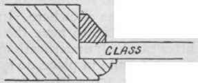 Fig 155. Glass close fitting.