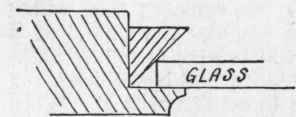 Fig. 156. Glass not close fitting.