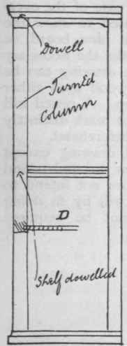 Fig. 163.   End Elevation.