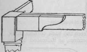 Fig. 179. Folding Bracket.