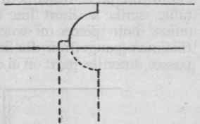 Fig. 188. Rule Joint.