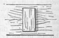 Fig. 79 Wrong.