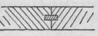 Fig. 81 Tongued or Clamped Joint.
