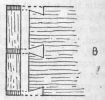 Fig. 82 Plain Dovetails.