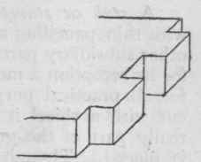 Fig. 96 Tenons on End of Shelf, etc.