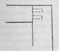 Fig. 98 Dowel jointed Frame.