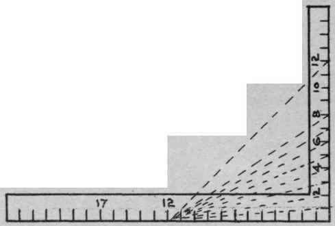 Base Rise And Hypotenuse 17