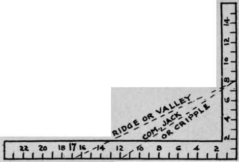 Base Rise And Hypotenuse 20