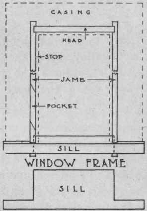 Door And Window Frames 49