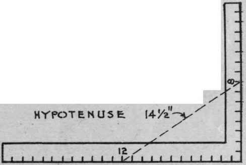 Fig. 33. 12 And 14 1/2 Angular Cut