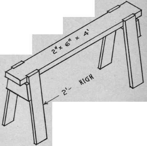 Fig. 73. Saw Trestle