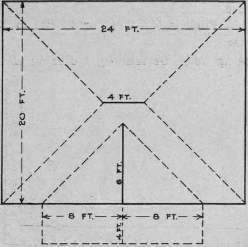 How To Find The Length of Ridge 25
