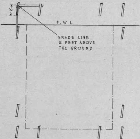 The Grade Of The Building 4
