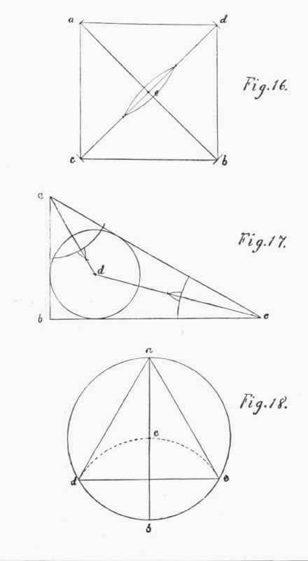 Plates and Illustrations 11
