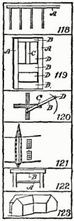 Fig. 118. Fig. 123.