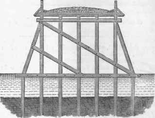 Construction Of The Abutments And Piers 133