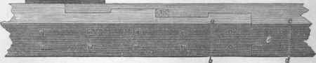 Lengthening Beams To Resist Cross Strains 154