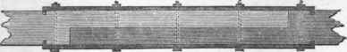 Lengthening Ties 142