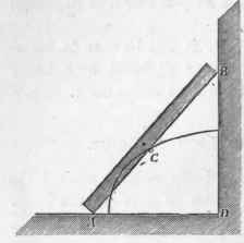 Of The Pressure Of Inclined Beams 24