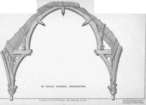 Of the Forms of Roofs for different Spans 192