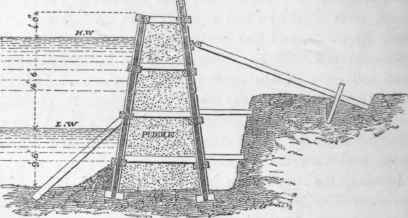 Section IX Coffer Dams Shoring And Strutting 107