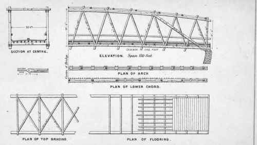Section X Wooden Bridges Viaducts Etc 268
