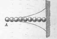 Table XXVIII A Selection Of Constant Numbers For T 64