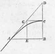 To Determine The Curve Of Equilibrium 39