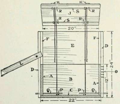 A Paper Baler 80