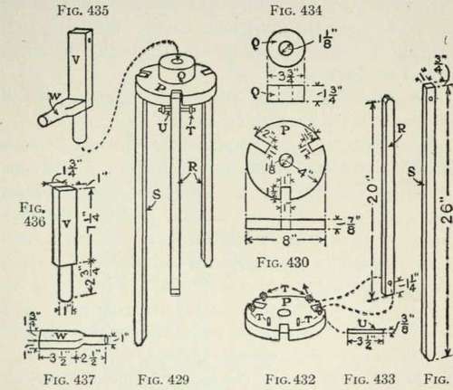 A Toy Machine Gun 250