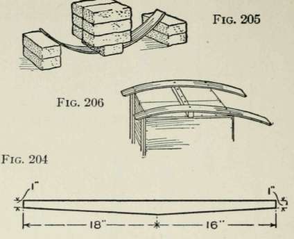 Box Furniture 144