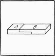 Figure 59.