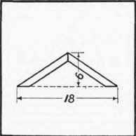 Figure 61.