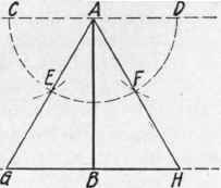 Plate III.