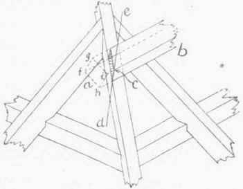 FiG. 90.   Third Method of laying out Purlins and Hoppers.