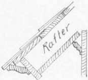 Fig 113. Rake Box