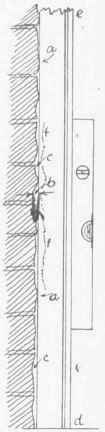 Fig. 116.   Scribing.