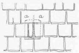 Fig. 123. Repairing a Shin gled Roof.