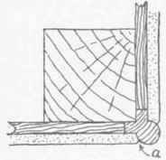 Fig. 134.   Plaster Bead.